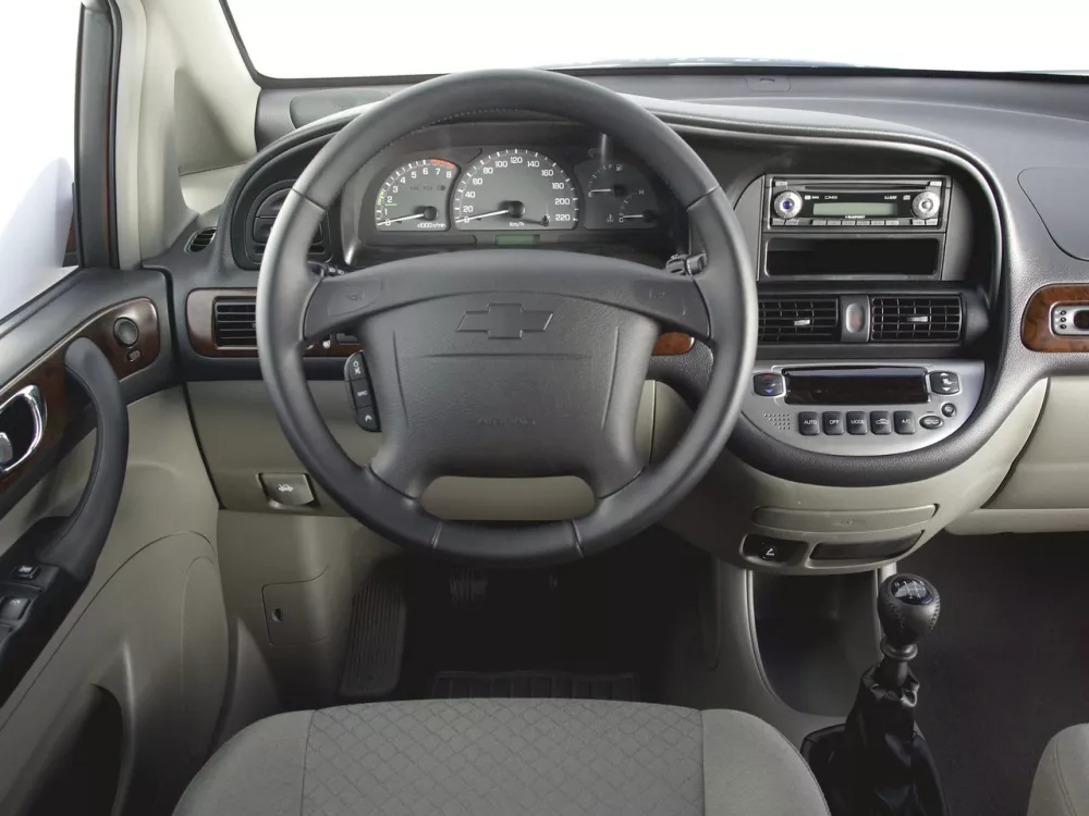 Автомобиль Chevrolet Rezzo Компактвэн