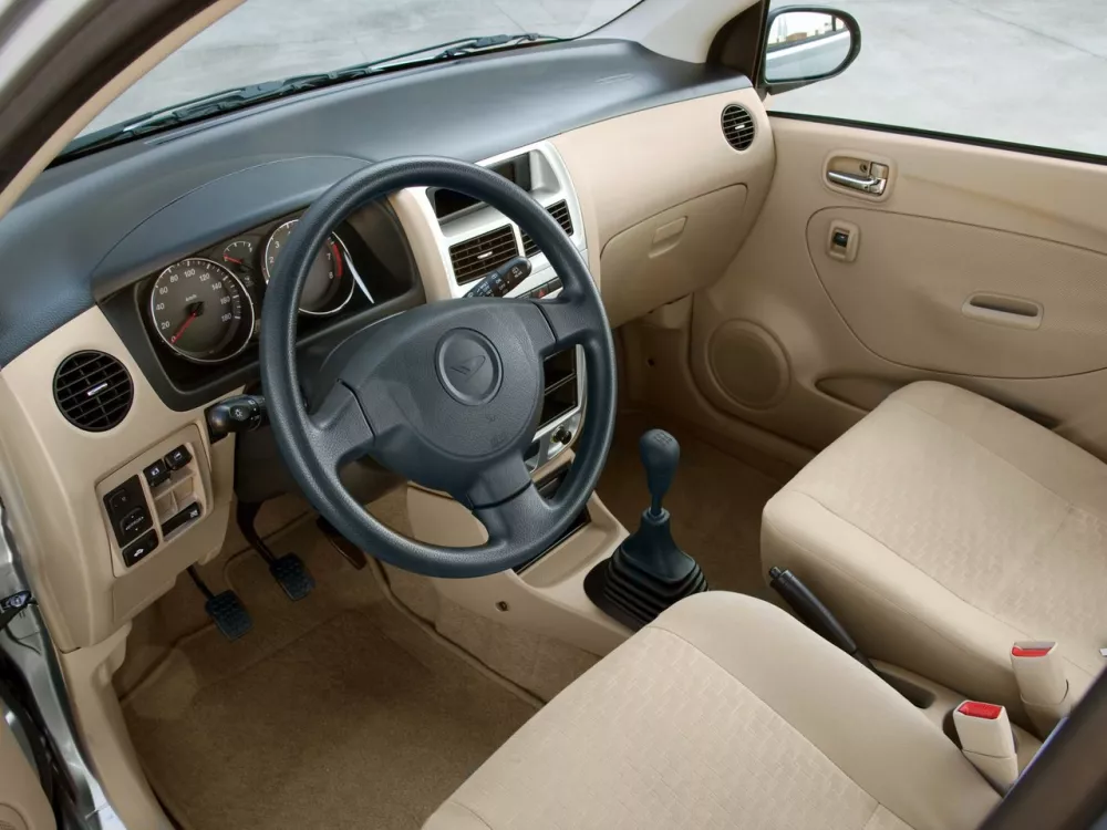 Автомобиль Daihatsu Cuore VI (L251) Хэтчбек (5 дверей)