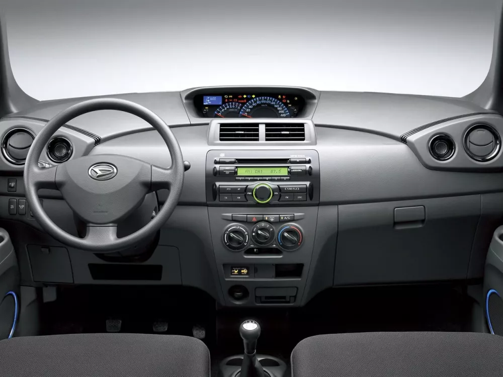 Автомобиль Daihatsu Materia Хэтчбек (5 дверей)