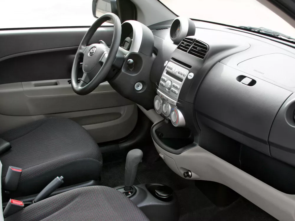 Автомобиль Daihatsu Sirion II (M3) Рестайлинг Хэтчбек (5 дверей)