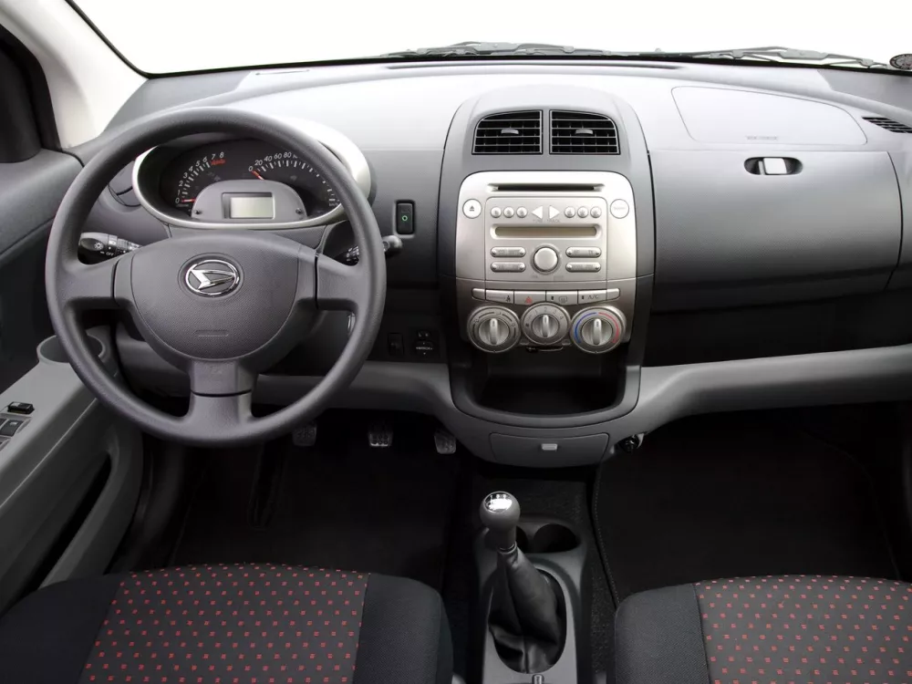 Автомобиль Daihatsu Sirion II (M3) Хэтчбек (5 дверей)