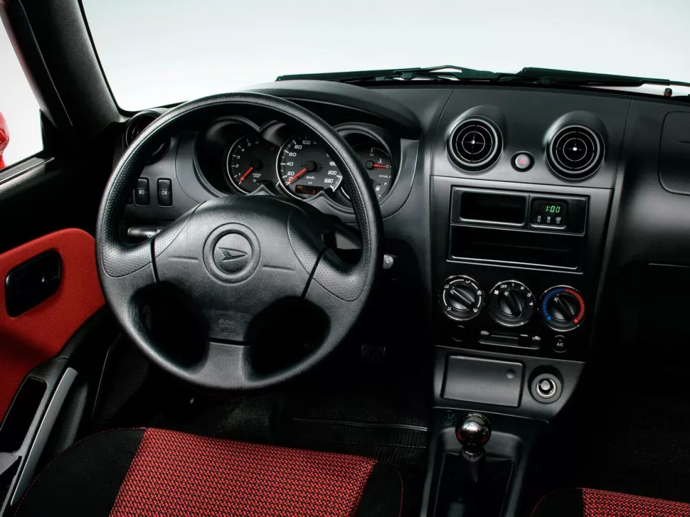 Автомобиль Daihatsu Copen I Родстер