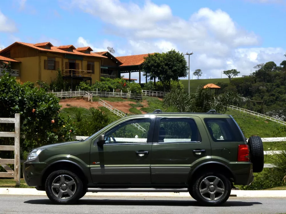 Автомобиль Ford EcoSport I Рестайлинг Внедорожник (5 дверей)