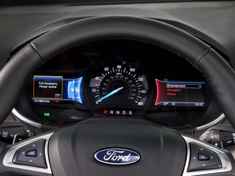Автомобиль Ford Edge II Внедорожник (5 дверей)