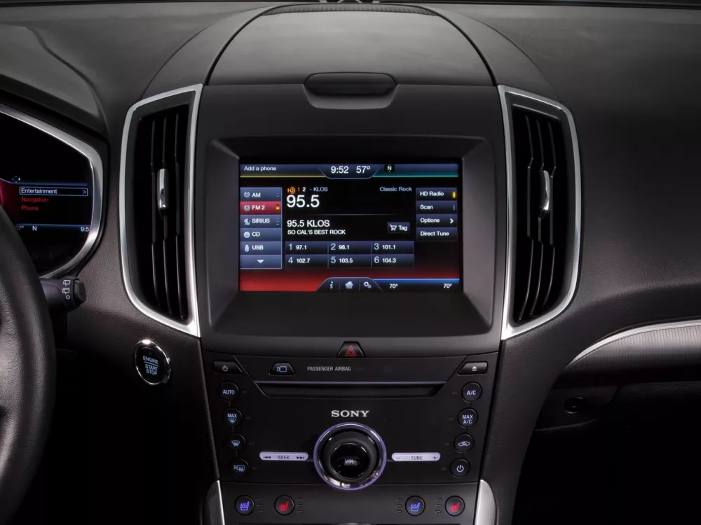 Автомобиль Ford Edge II Внедорожник (5 дверей)