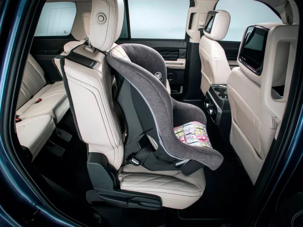 Автомобиль Ford Expedition IV Внедорожник (5 дверей)