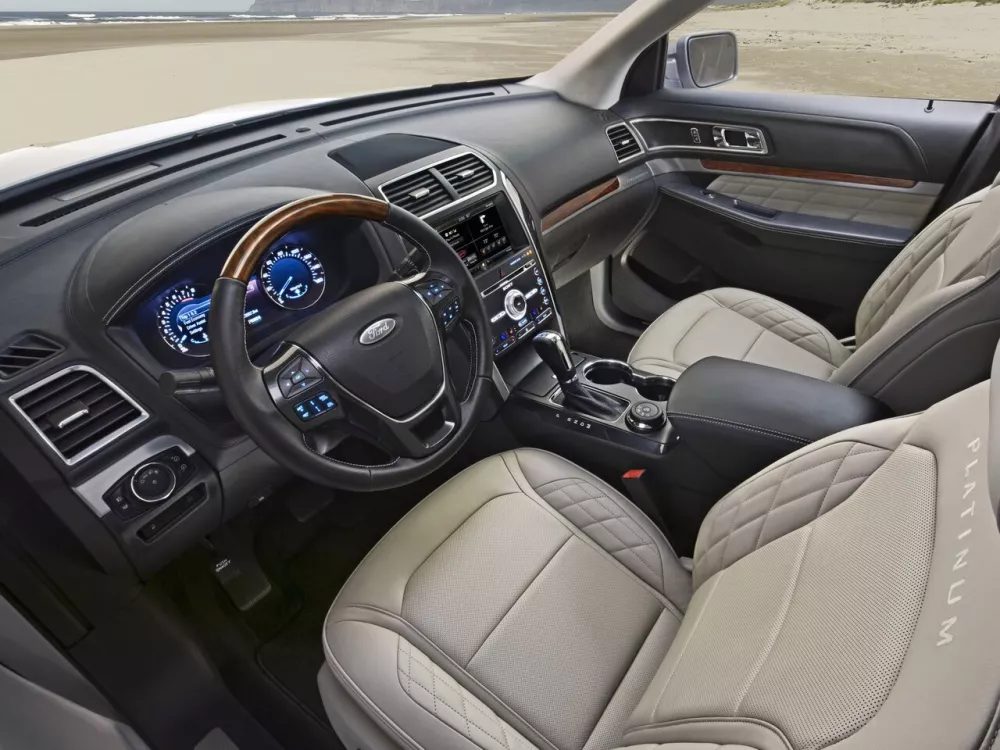 Автомобиль Ford Explorer V Рестайлинг 2 Внедорожник (5 дверей)