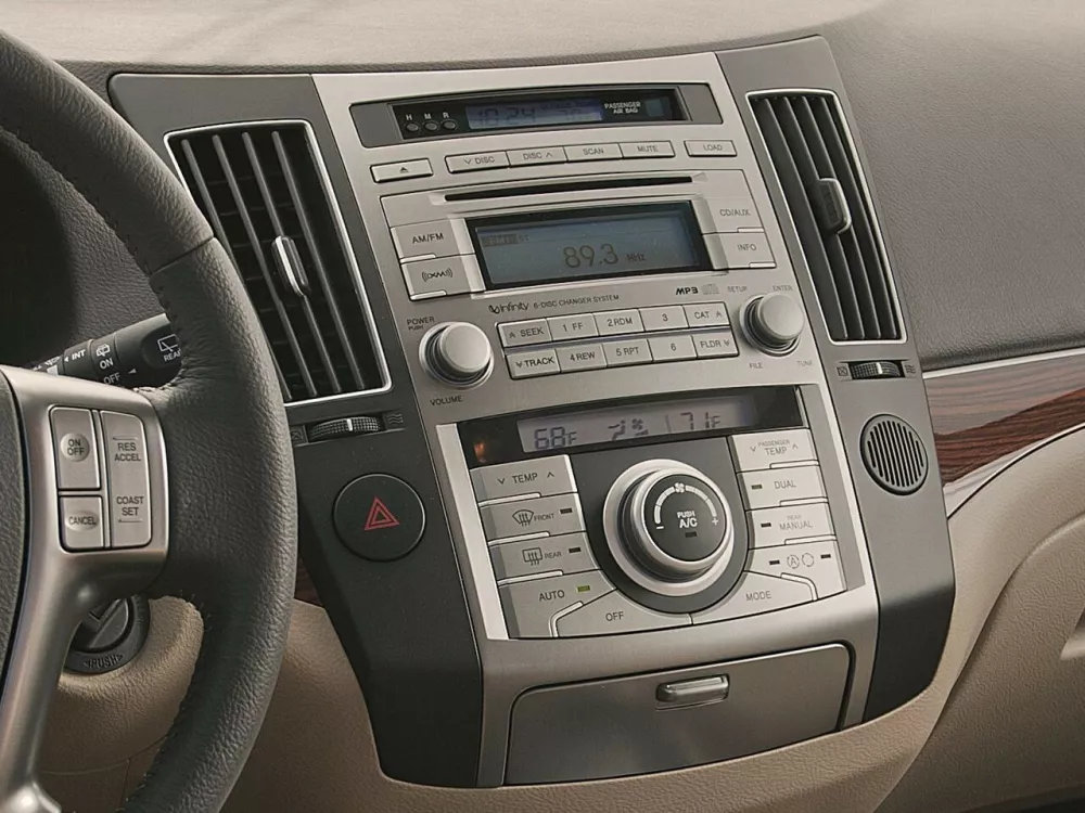 Автомобиль Hyundai Veracruz Внедорожник (5 дверей)