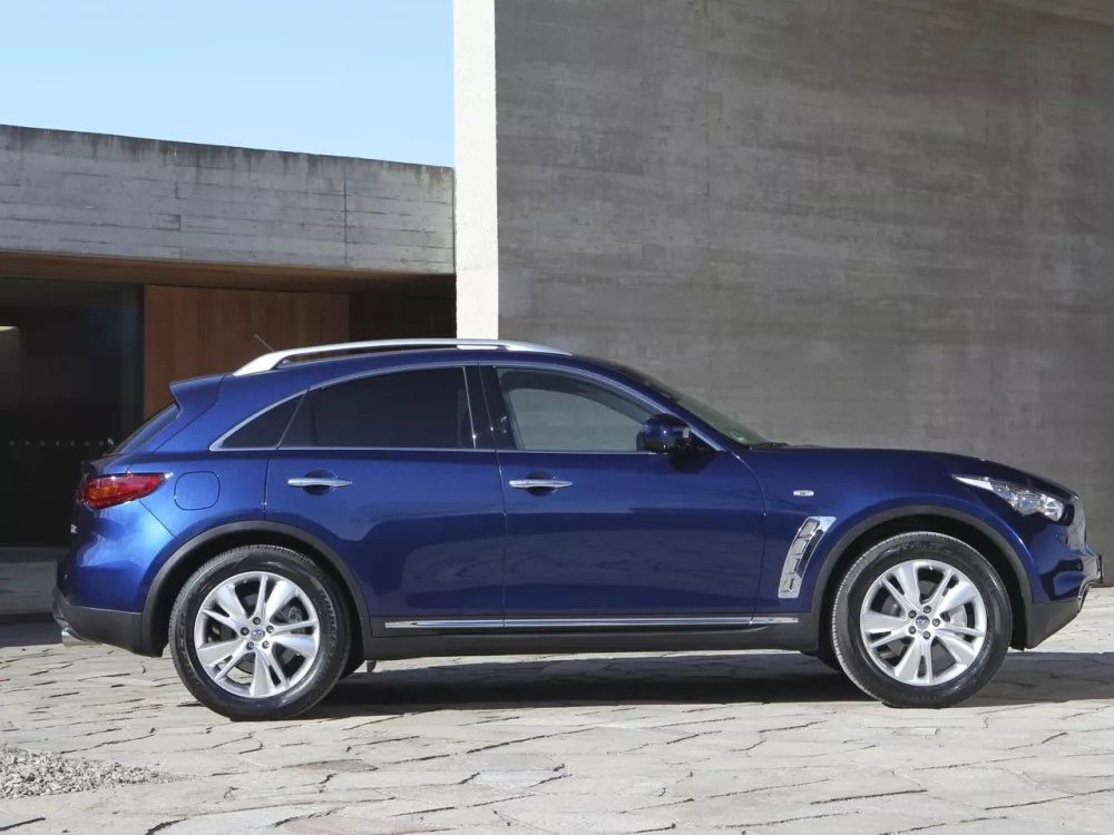 Автомобиль Infiniti FX II (S51) Рестайлинг Внедорожник (5 дверей)