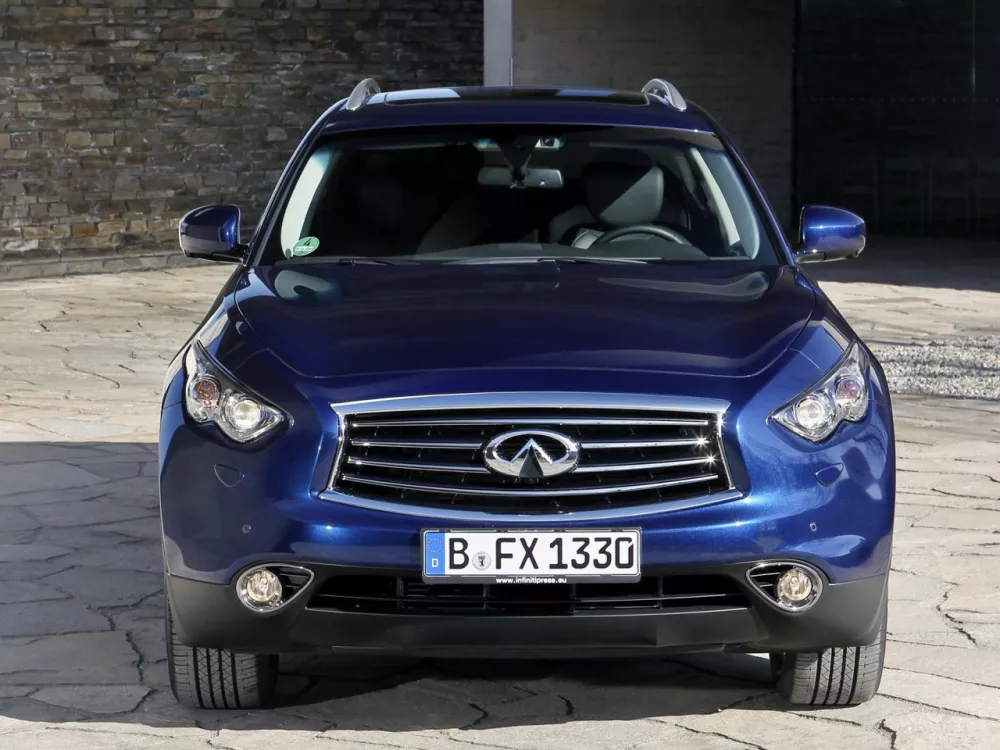 Автомобиль Infiniti FX II (S51) Рестайлинг Внедорожник (5 дверей)