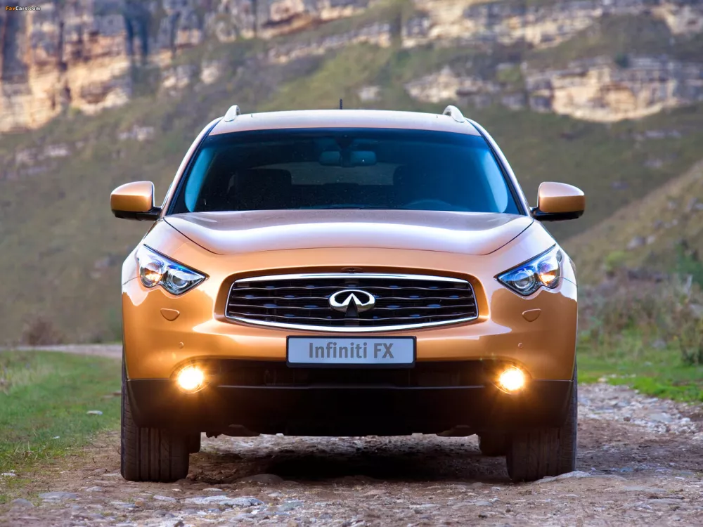 Автомобиль Infiniti FX II (S51) Внедорожник (5 дверей)