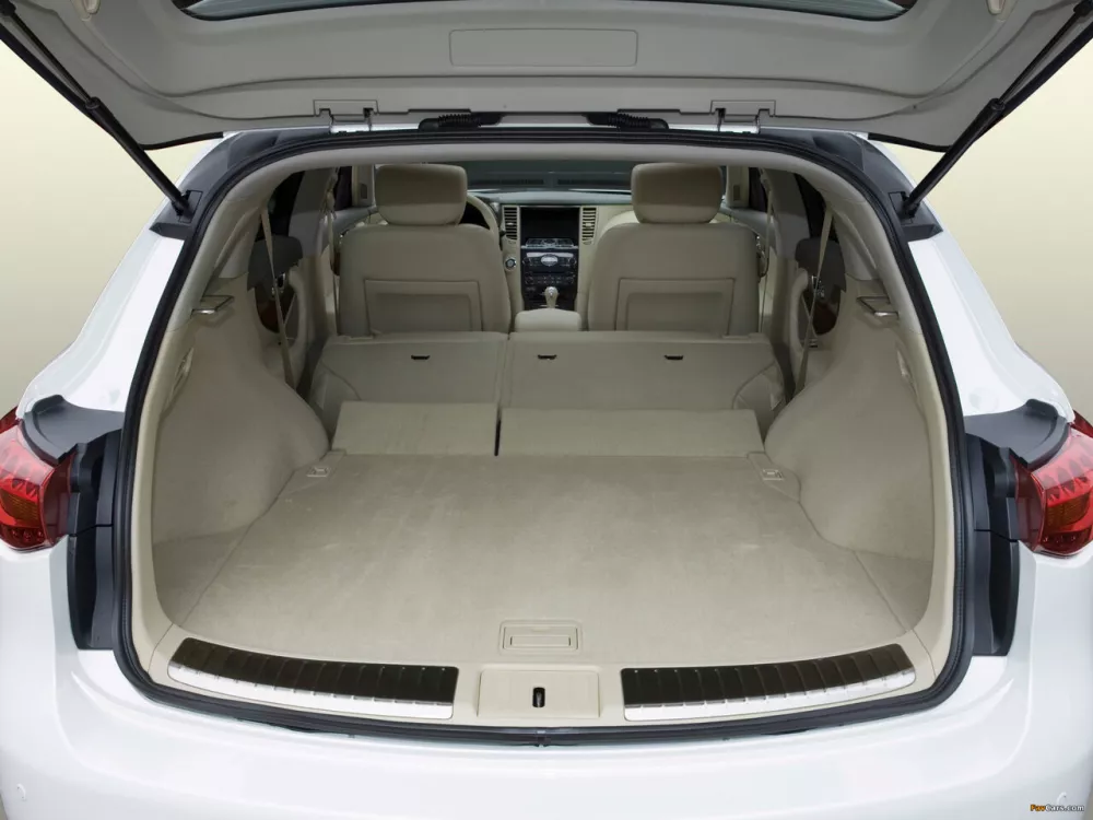 Автомобиль Infiniti FX II (S51) Внедорожник (5 дверей)