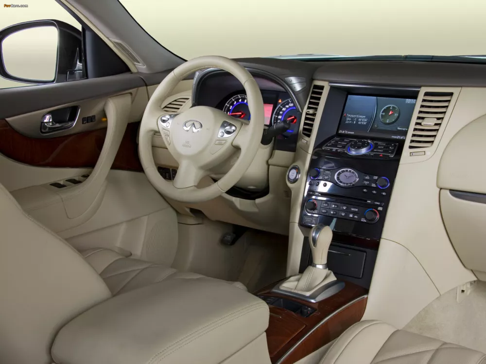 Автомобиль Infiniti FX II (S51) Внедорожник (5 дверей)