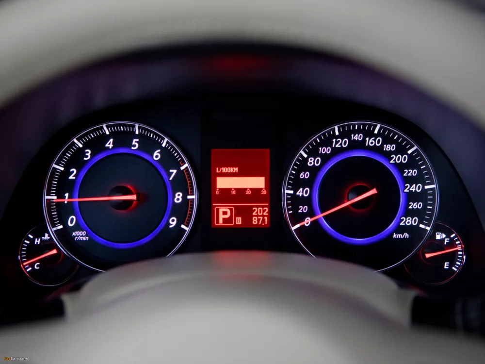 Автомобиль Infiniti FX II (S51) Внедорожник (5 дверей)