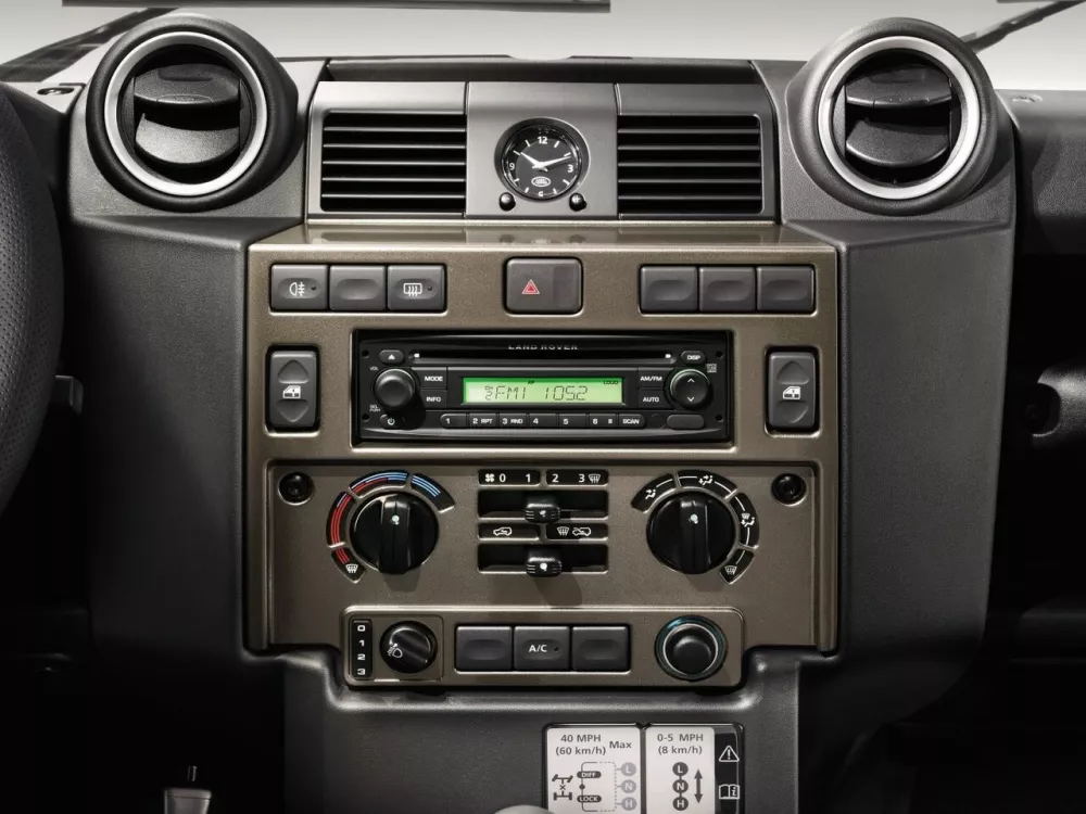 Автомобиль Land Rover Defender I Рестайлинг Пикап Двойная кабина