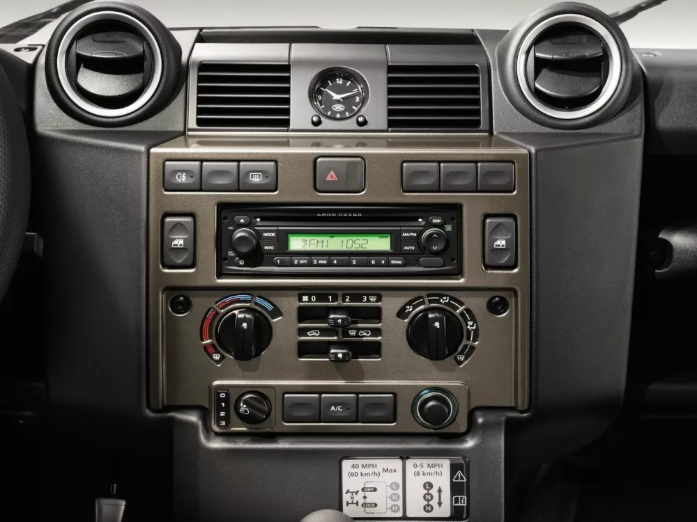 Автомобиль Land Rover Defender I Рестайлинг Внедорожник (3 двери)