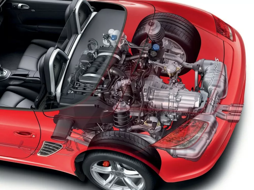 Автомобиль Porsche Boxster II (987) Рестайлинг 2 Родстер