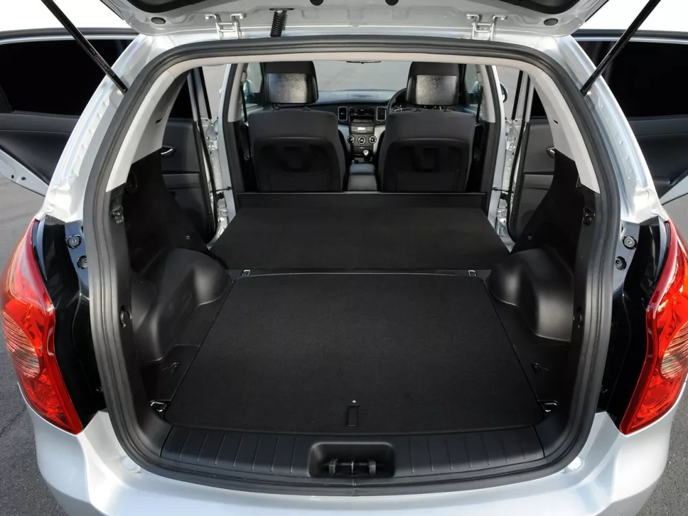 Автомобиль SsangYong Korando III Внедорожник (5 дверей)