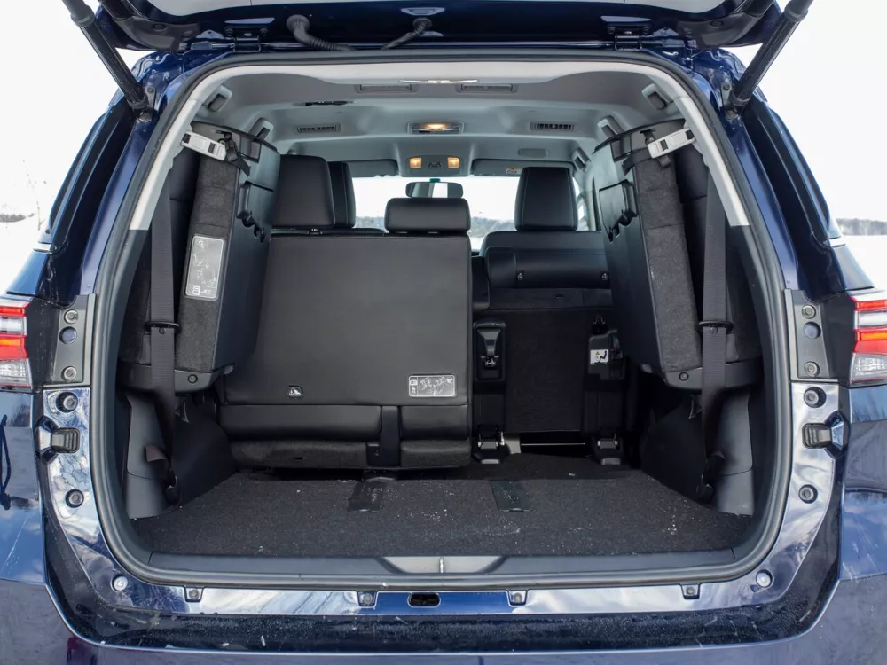 Автомобиль Toyota Fortuner II Рестайлинг Внедорожник (5 дверей)